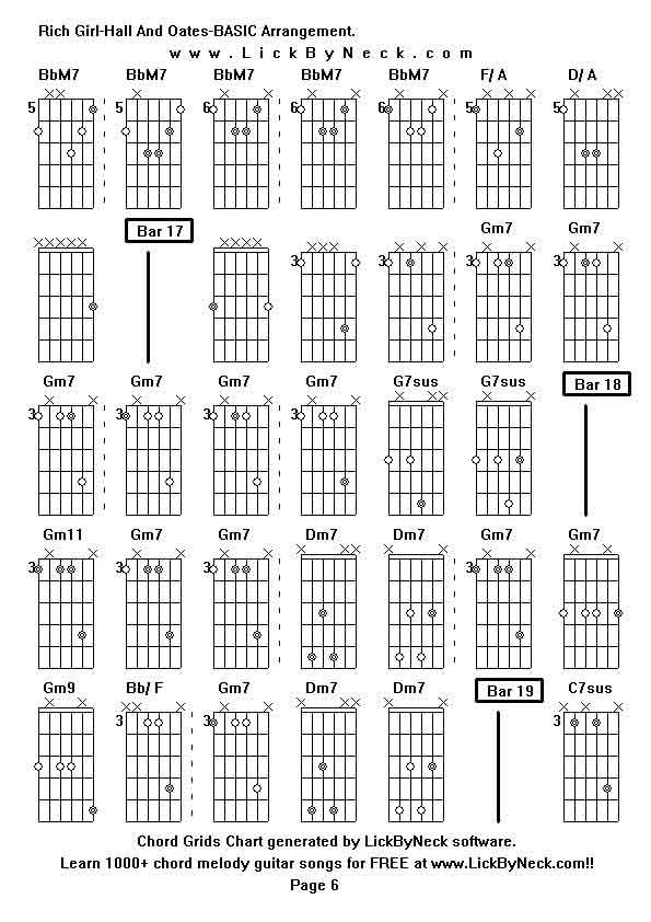 Chord Grids Chart of chord melody fingerstyle guitar song-Rich Girl-Hall And Oates-BASIC Arrangement,generated by LickByNeck software.